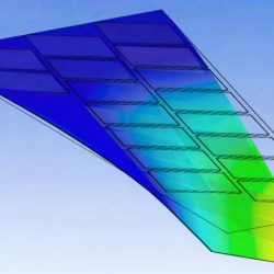 Schéma matematického modelovania procesu riadenia krídla lietadla